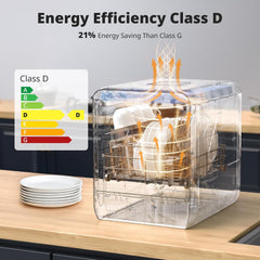 Portable Countertop Dishwasher 5L Tank 9 Programs 37cm Narrow White