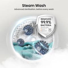 Freestanding Washer Dryer 8kg Wash 5kg Dry 1400rpm White